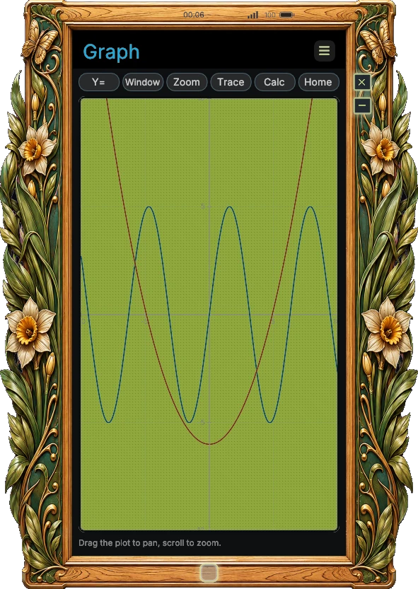 La calculatrice graphique trace une sinusoïde et une parabole.